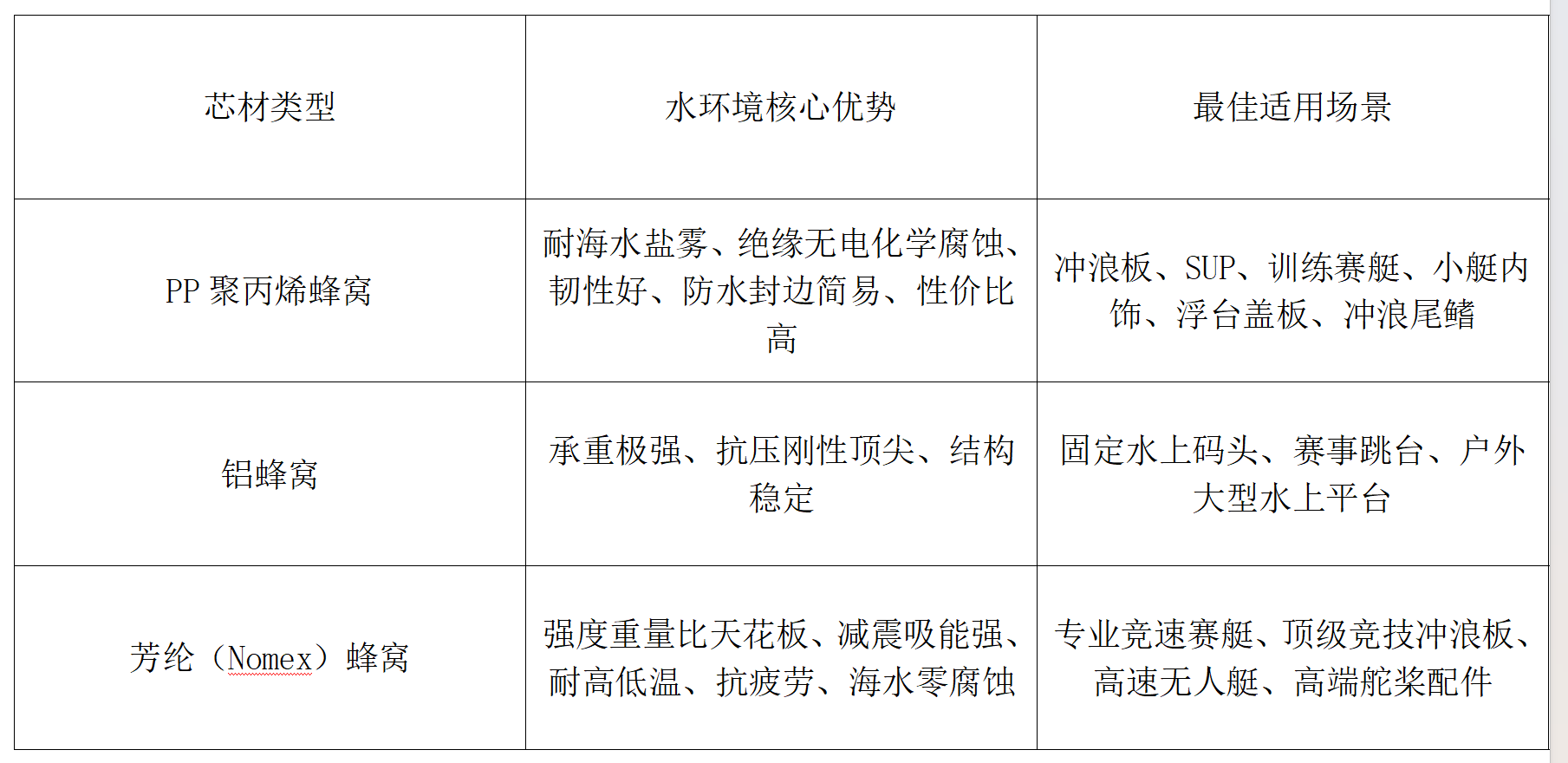屏幕截图 2026-08-21 125722.png